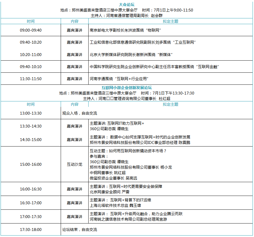 互联网大会议程