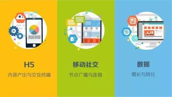 郑州h5培训-河南云和数据信息技术有限公司