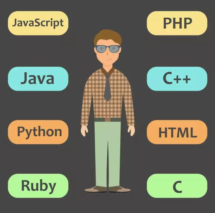 PHP和JAVA谁才是最好的计算机语言？编程圈吵翻了！