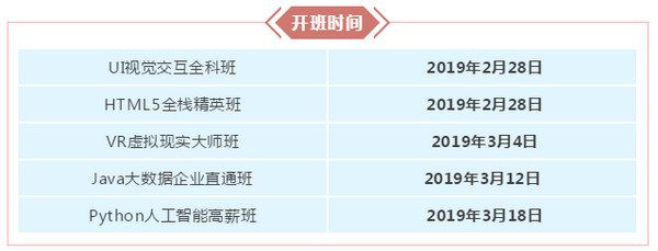 配图7 云和数据开班时间.jpg