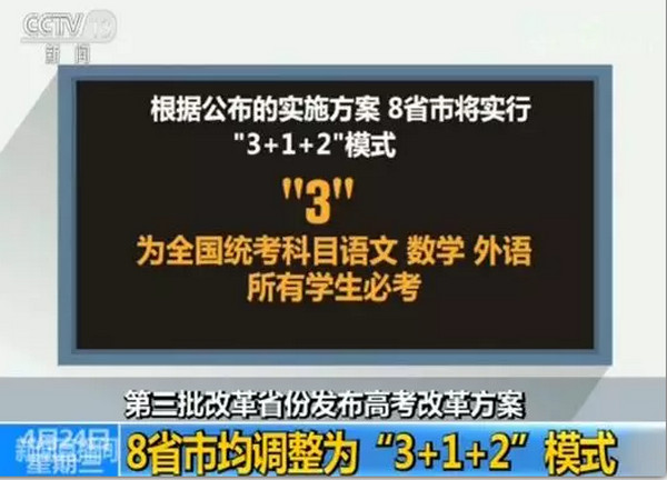 配图1 8省高考改革方案出台，实行“3+1+2”模式.jpg