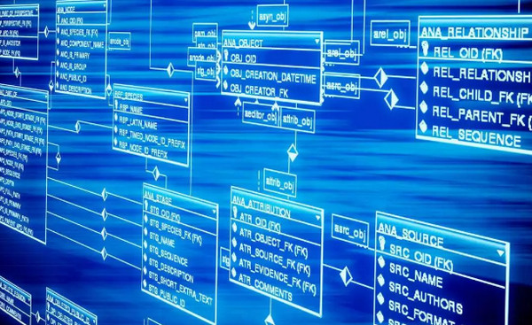 配图3 Mysql数据库死锁的三种情况及解决办法.jpg